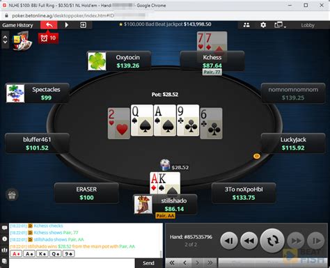 BetOnline Poker Review 2024 .